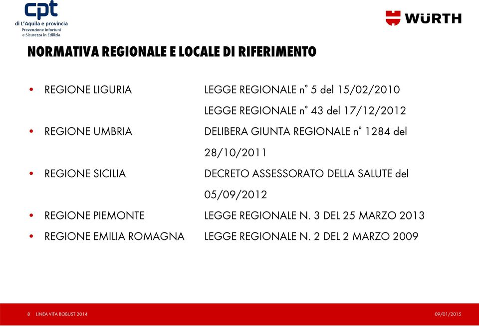 REGIONE SICILIA DECRETO ASSESSORATO DELLA SALUTE del 05/09/2012 REGIONE PIEMONTE LEGGE REGIONALE N.
