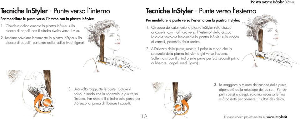 Lasciare scivolare lentamente la piastra InStyler sulla ciocca di capelli, partendo dalla radice (vedi figura).