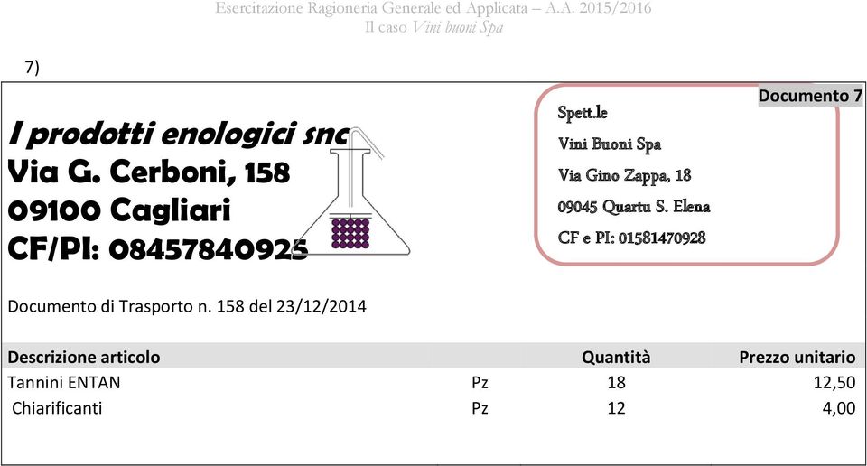 158 del 23/12/2014 Spett.le Vini Buoni Spa 09045 Quartu S.