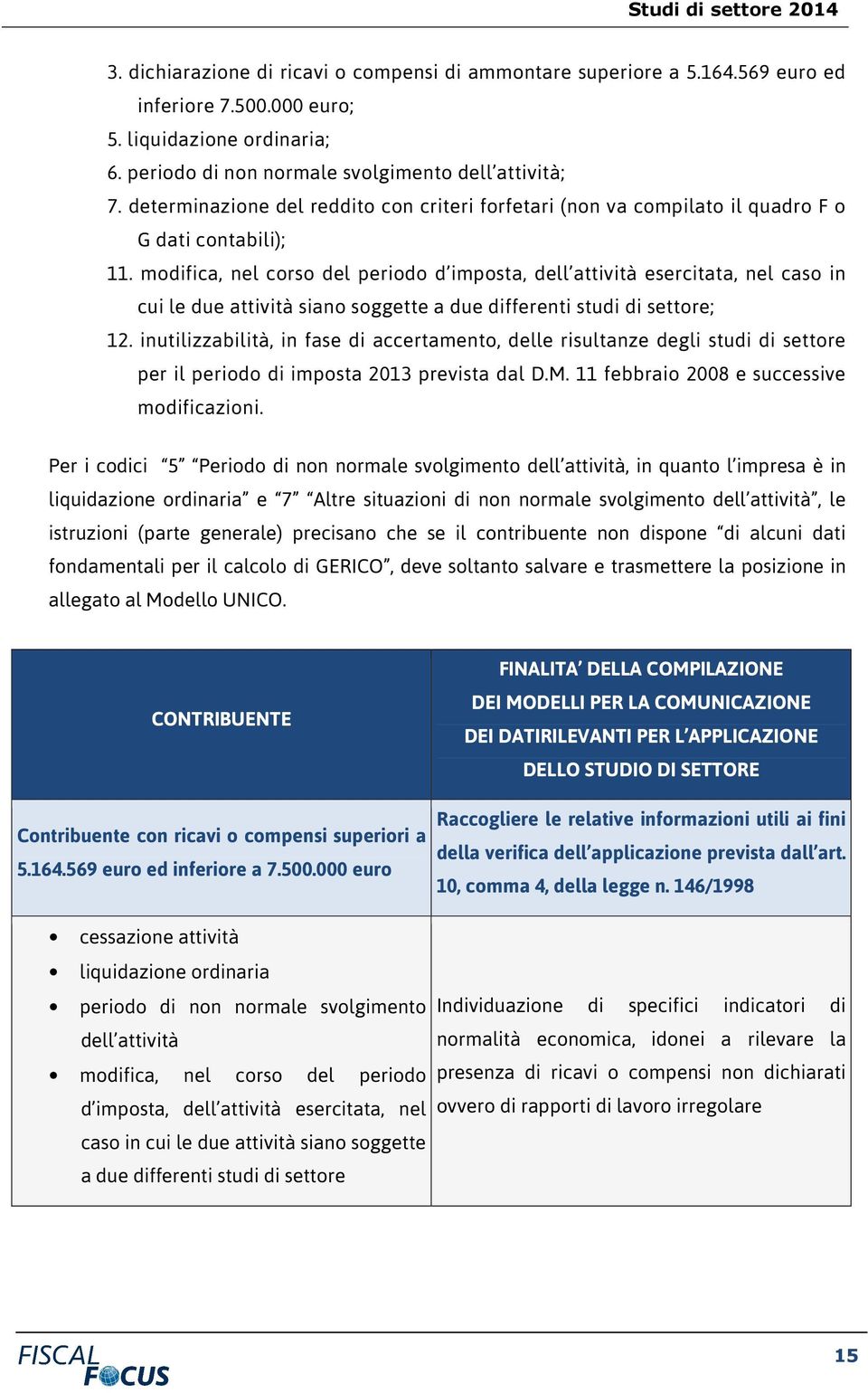 modifica, nel corso del periodo d imposta, dell attività esercitata, nel caso in cui le due attività siano soggette a due differenti studi di settore; 12.