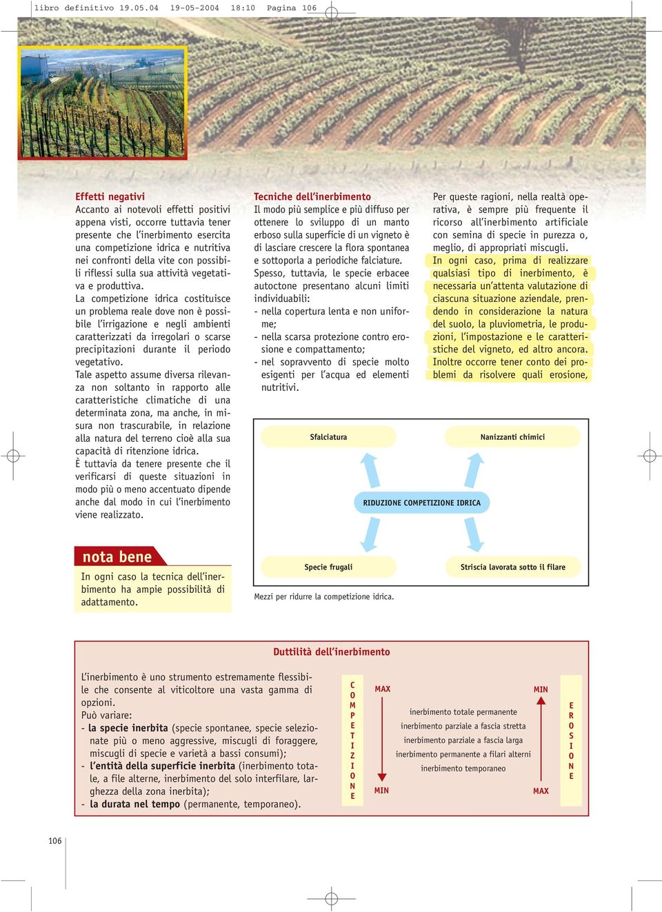 confronti della vite con possibili riflessi sulla sua attività vegetativa e produttiva.