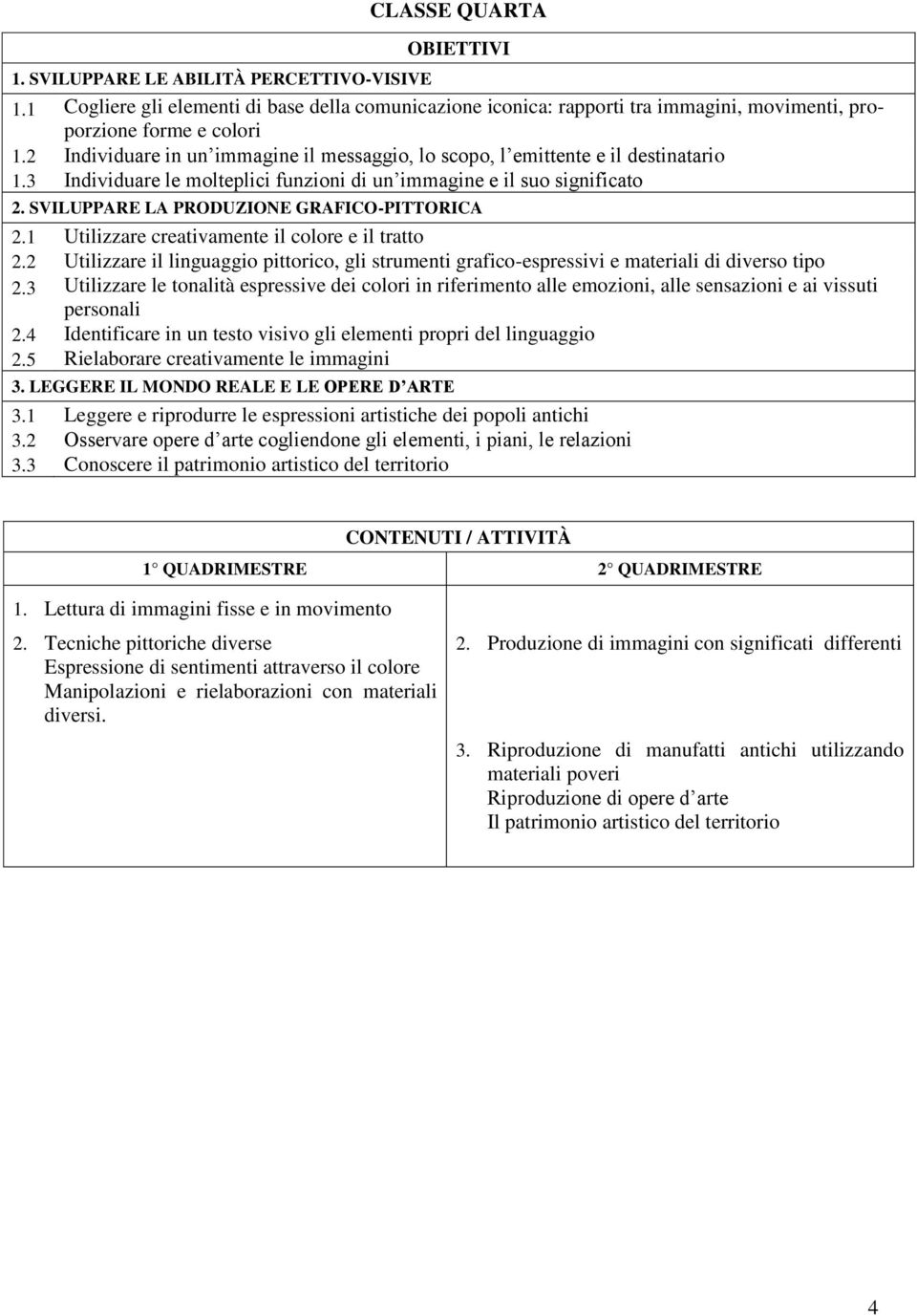 3 Utilizzare le tonalità espressive dei colori in riferimento alle emozioni, alle sensazioni e ai vissuti personali 2.4 Identificare in un testo visivo gli elementi propri del linguaggio 2.