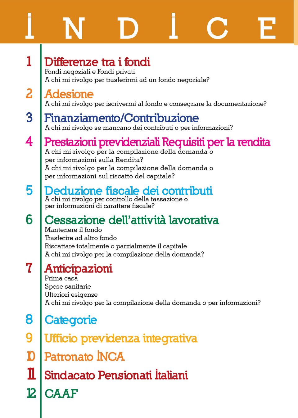 4 Prestazioni previdenziali Requisiti per la rendita A chi mi rivolgo per la compilazione della domanda o per informazioni sulla Rendita?