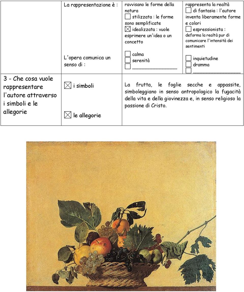 l'autore inventa liberamente forme e colori espressionista : deforma la realtà pur di comunicare l'intensità dei sentimenti inquietudine dramma La