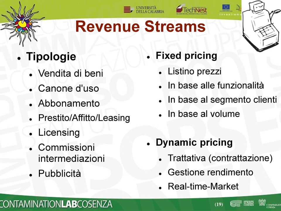 pricing Listino prezzi In base alle funzionalità In base al segmento clienti In