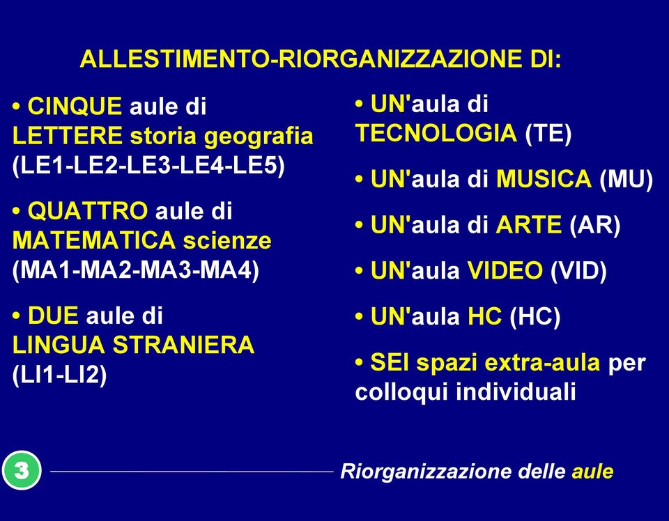 LINGUA STRANIERA (LI1-LI2) 3 UN'aula di TECNOLOGIA (TE) UN'aula di MUSICA (MU) UN'aula di