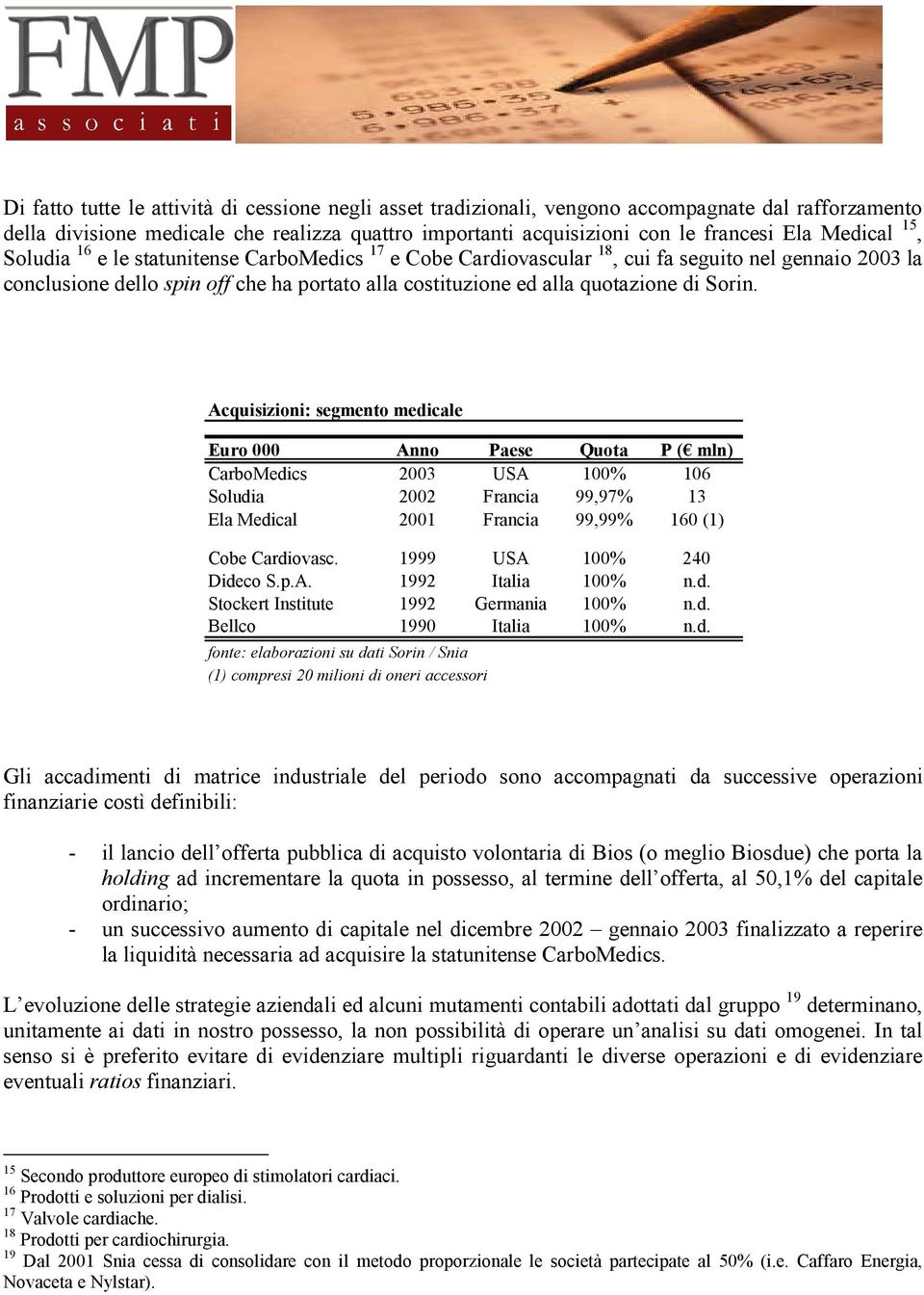 Sorin. Acquisizioni: segmento medicale Euro 000 Anno Paese Quota P ( mln) CarboMedics 2003 USA 100% 106 Soludia 2002 Francia 99,97% 13 Ela Medical 2001 Francia 99,99% 160 (1) Cobe Cardiovasc.