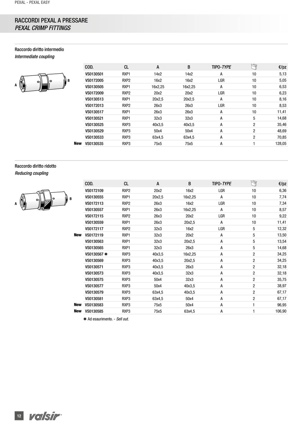 VS0172013 RXP2 26x3 26x3 LGR 10 8,53 VS0130517 RXP1 26x3 26x3 10 11,41 VS0130521 RXP1 32x3 32x3 5 14,68 VS0130525 RXP3 40x3,5 40x3,5 2 35,46 VS0130529 RXP3 50x4 50x4 2 48,69 VS0130533 RXP3 63x4,5