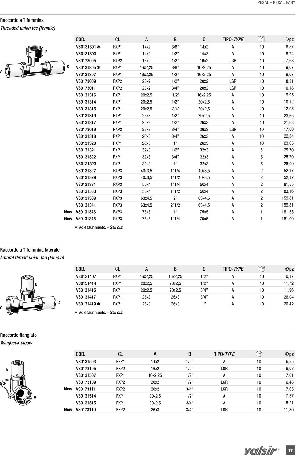 16x2,25 1/2 16x2,25 10 9,07 VS0173009 RXP2 20x2 1/2 20x2 LGR 10 8,31 VS0173011 RXP2 20x2 3/4 20x2 LGR 10 10,18 VS0131316 RXP1 20x2,5 1/2 16x2,25 10 9,95 VS0131314 RXP1 20x2,5 1/2 20x2,5 10 10,12