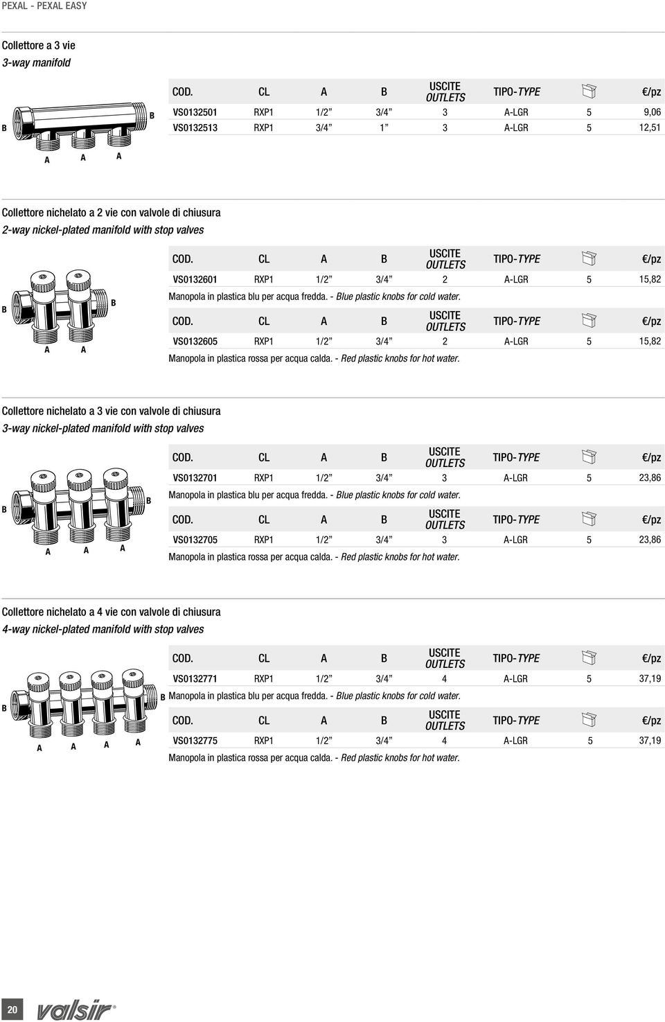 valves COD. CL USCITE OUTLETS TIPO-TYPE /pz VS0132601 RXP1 1/2 3/4 2 -LGR 5 15,82 Manopola in plastica blu per acqua fredda. - lue plastic knobs for cold water. COD. CL USCITE OUTLETS TIPO-TYPE /pz VS0132605 RXP1 1/2 3/4 2 -LGR 5 15,82 Manopola in plastica rossa per acqua calda.