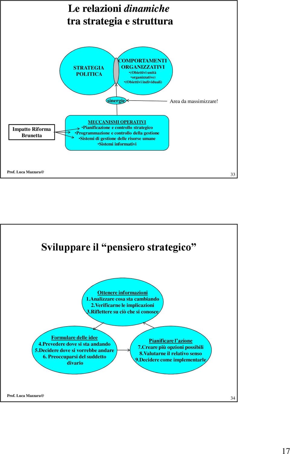 Sviluppare il pensiero strategico Ottenere informazioni 1.Analizzare cosa sta cambiando 2.Verificarne le implicazioni 3.Riflettere su ciò che si conosce Formulare delle idee 4.