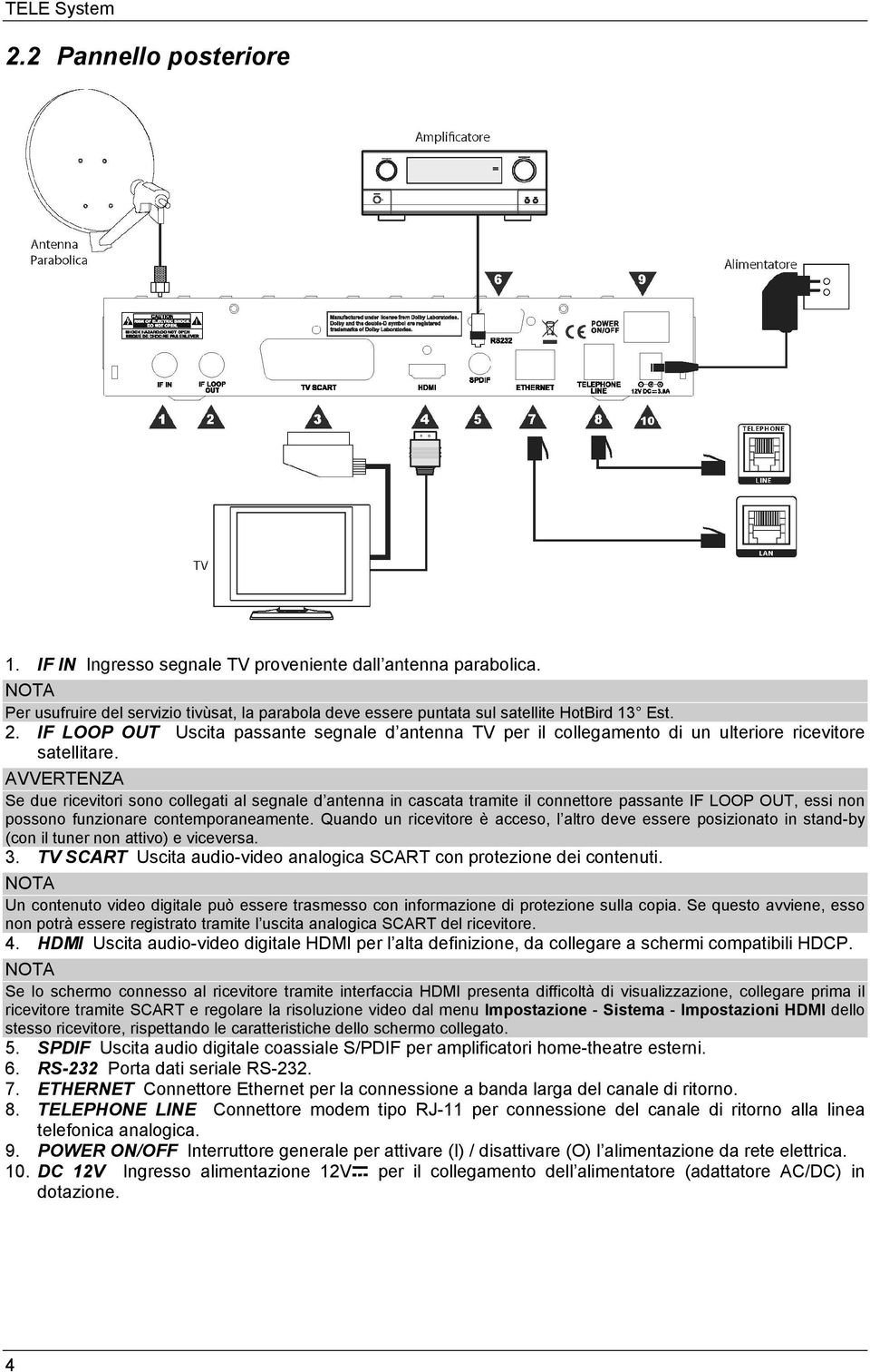 AVVERTENZA Se due ricevitori sono collegati al segnale d antenna in cascata tramite il connettore passante IF LOOP OUT, essi non possono funzionare contemporaneamente.