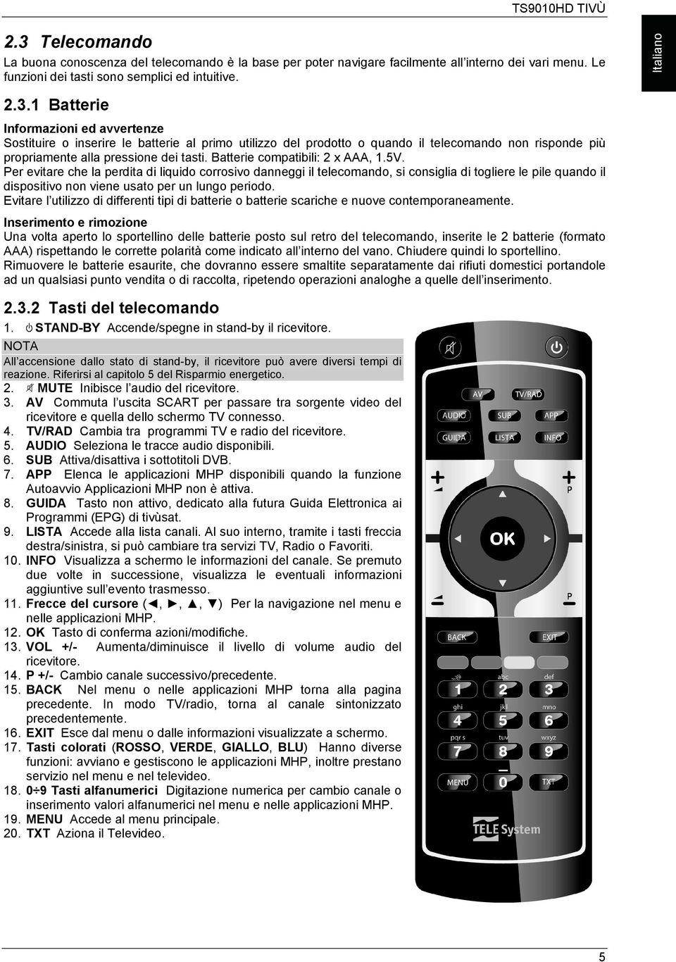 Per evitare che la perdita di liquido corrosivo danneggi il telecomando, si consiglia di togliere le pile quando il dispositivo non viene usato per un lungo periodo.