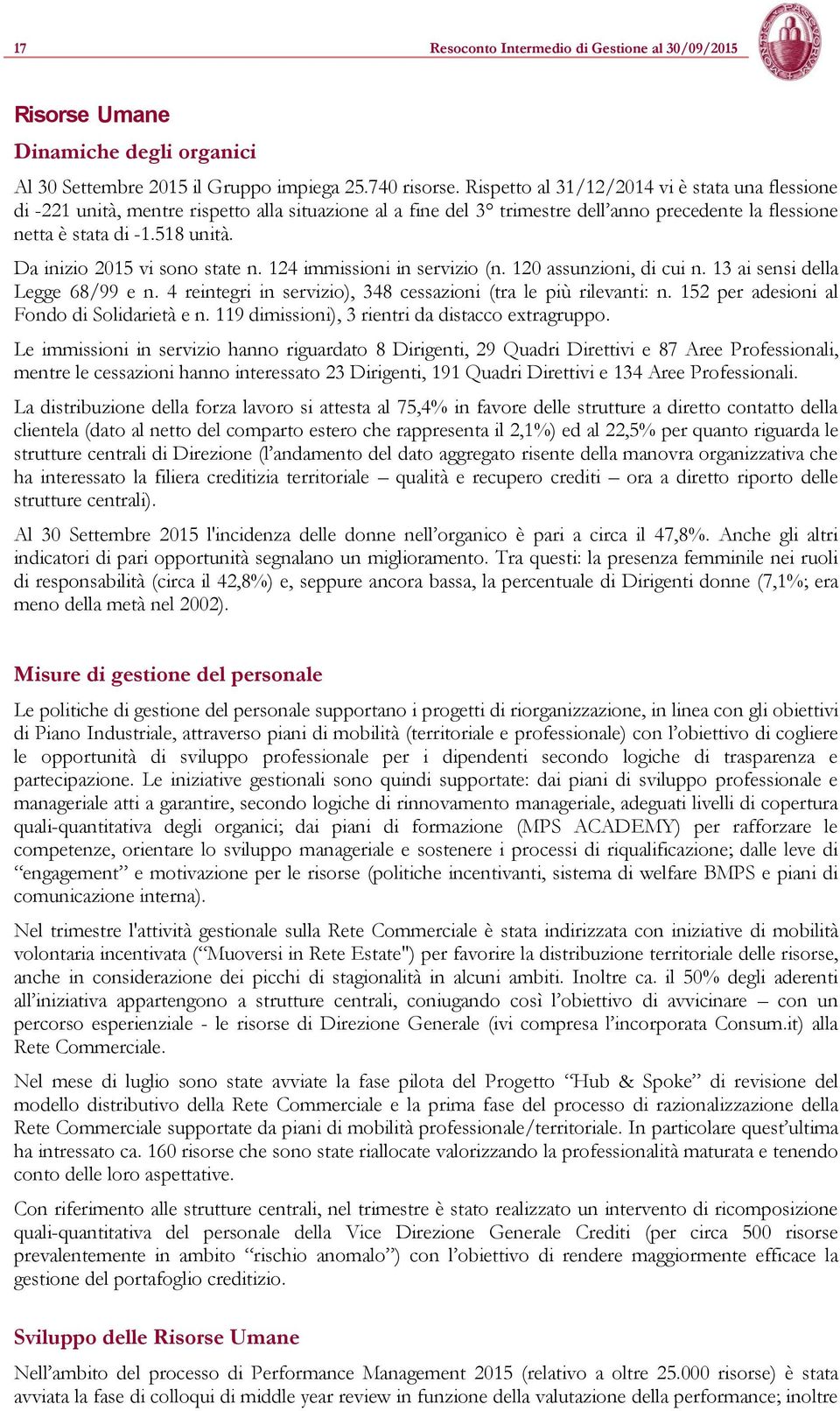 Da inizio 2015 vi sono state n. 124 immissioni in servizio (n. 120 assunzioni, di cui n. 13 ai sensi della Legge 68/99 e n. 4 reintegri in servizio), 348 cessazioni (tra le più rilevanti: n.