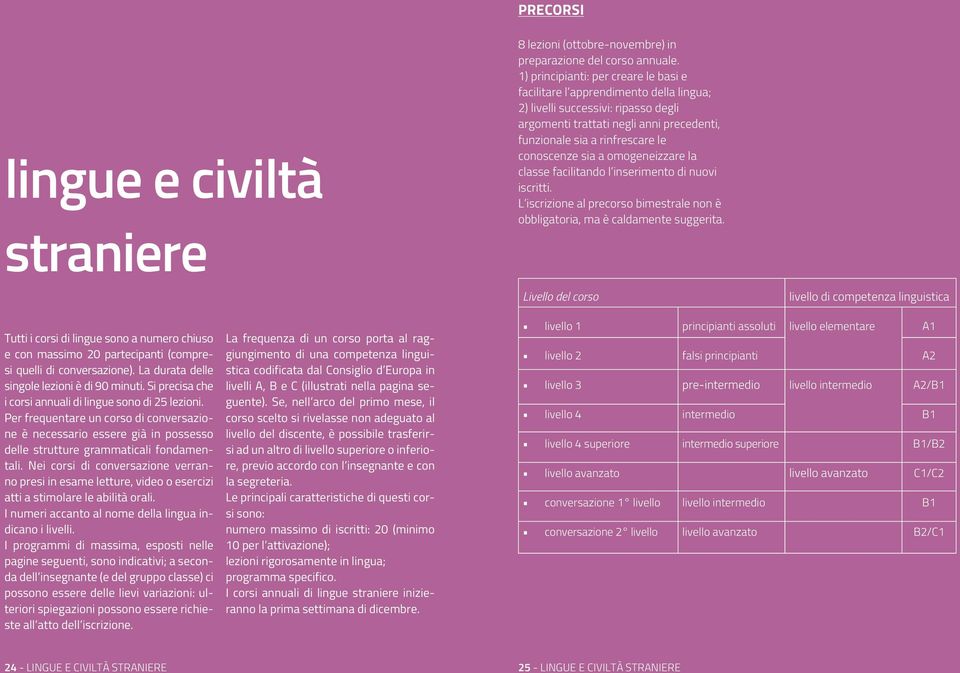 conoscenze sia a omogeneizzare la classe facilitando l inserimento di nuovi iscritti. L iscrizione al precorso bimestrale non è obbligatoria, ma è caldamente suggerita.