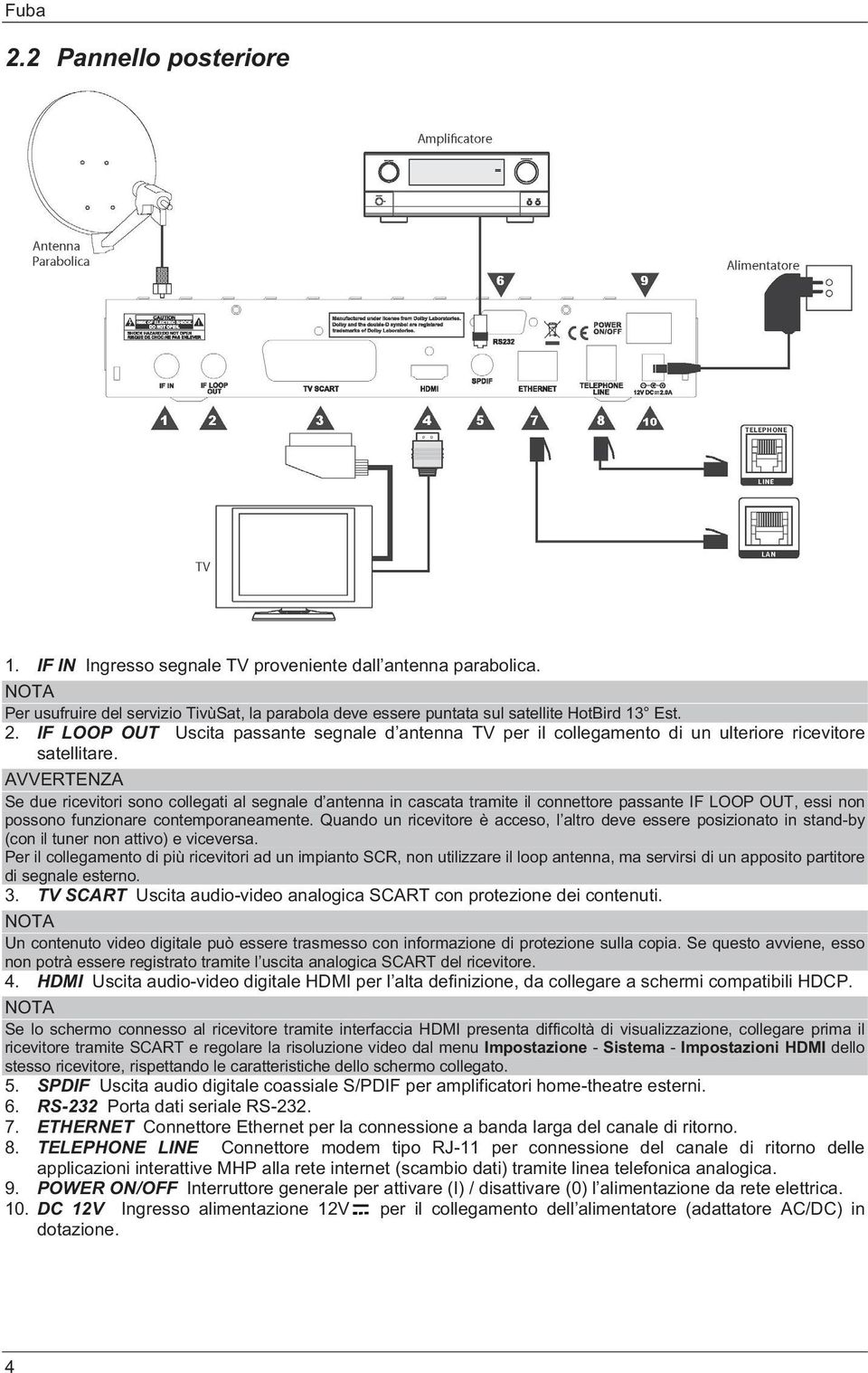 Quando un ricevitore è acceso, l altro deve essere posizionato in stand-by (con il tuner non attivo) e viceversa.