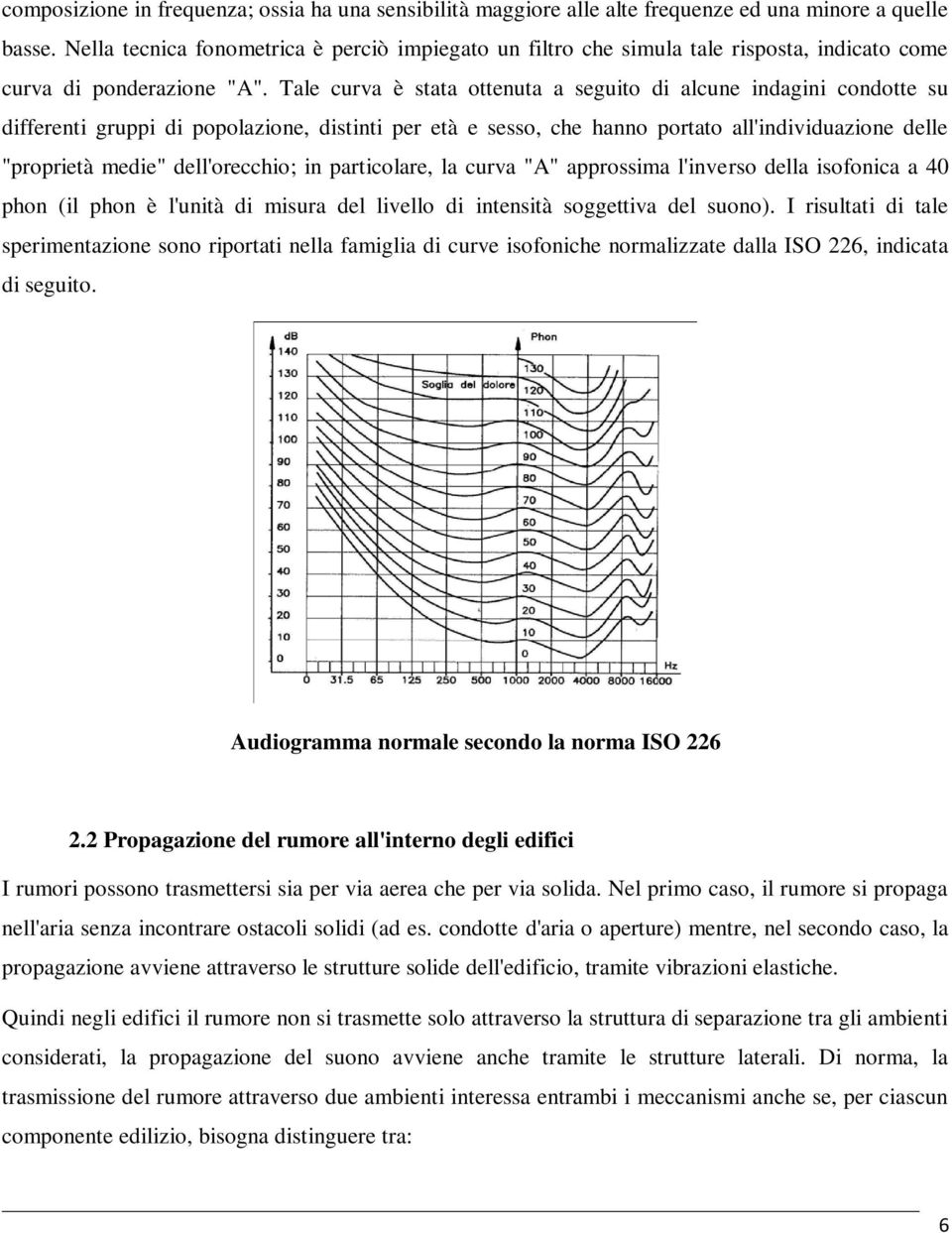 Tale curva è stata ottenuta a seguito di alcune indagini condotte su differenti gruppi di popolazione, distinti per età e sesso, che hanno portato all'individuazione delle "proprietà medie"