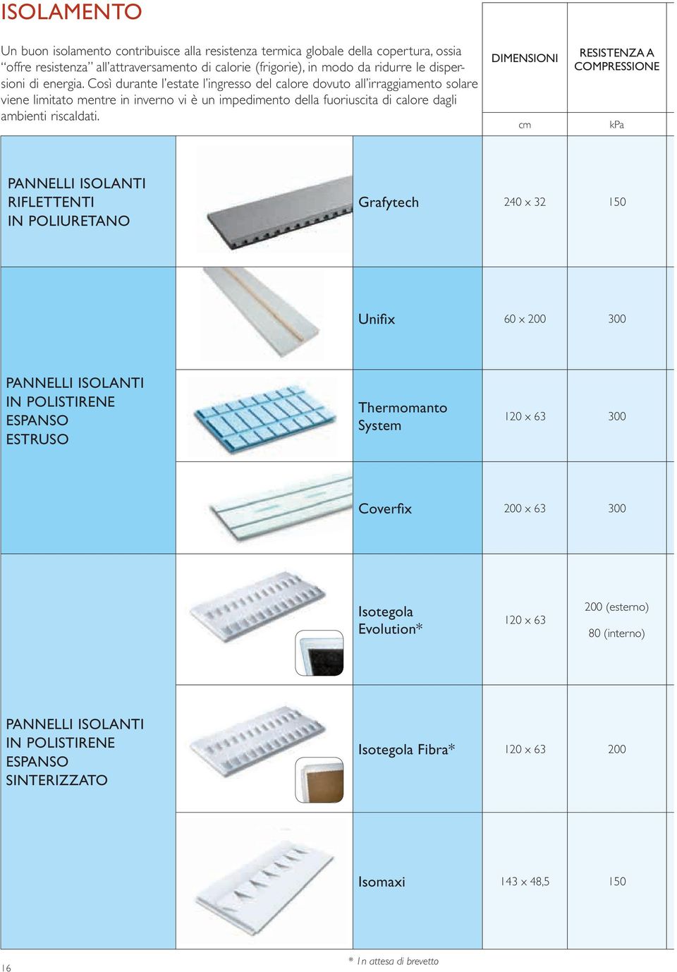 DIMENSIONI cm RESISTENZA A COMPRESSIONE kpa PANNELLI ISOLANTI RIFLETTENTI IN POLIURETANO Grafytech 240 x 32 150 Unifi x 60 x 200 300 PANNELLI ISOLANTI IN POLISTIRENE ESPANSO ESTRUSO Thermomanto