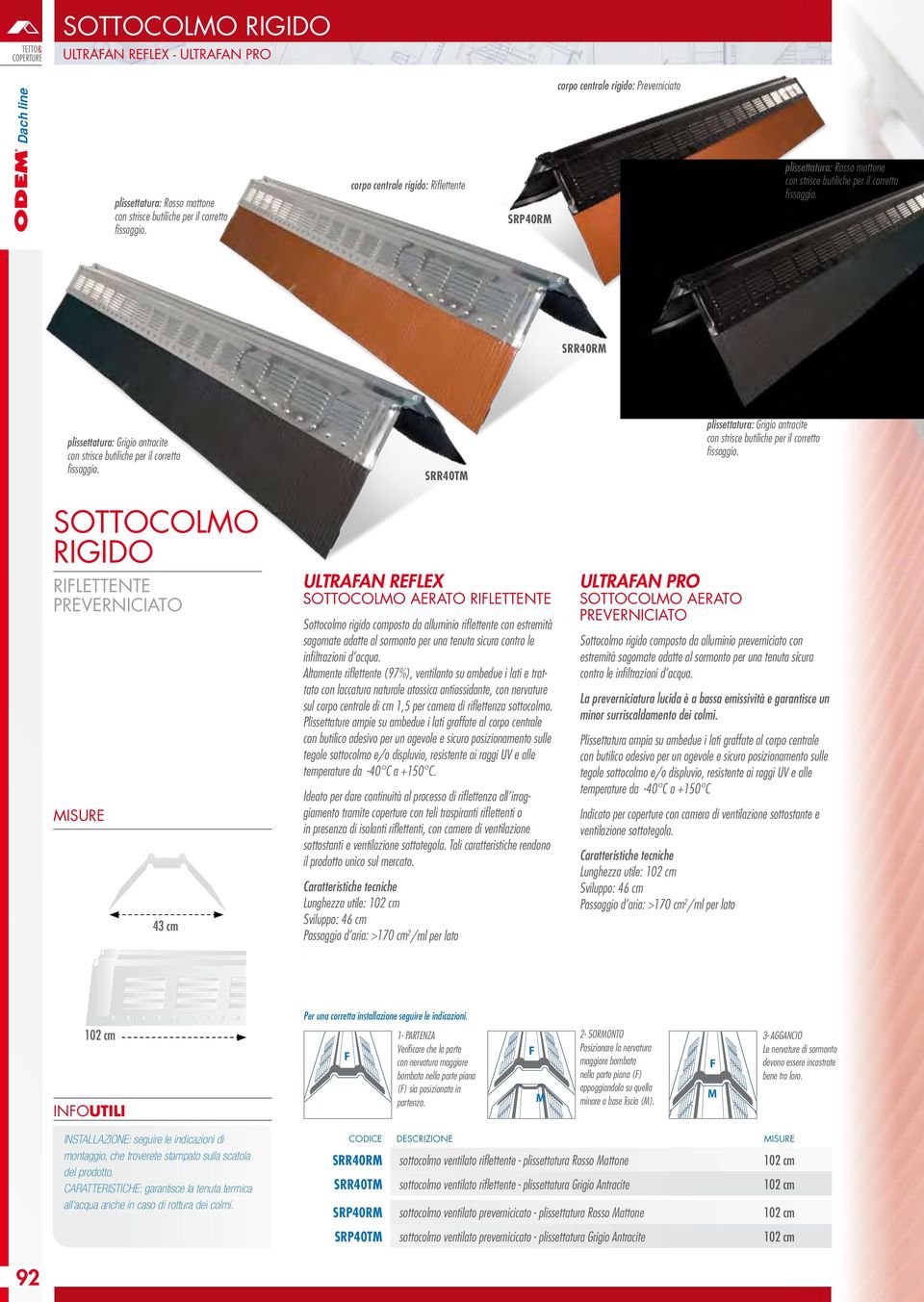 SRR40RM SRP40TM plissettatura: Grigio antracite con strisce butiliche per il corretto fissaggio.