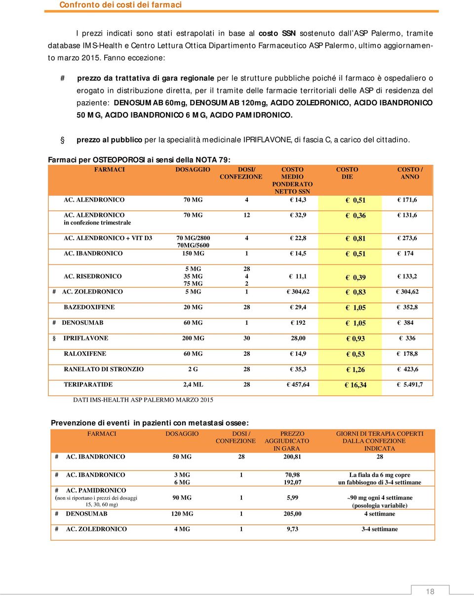 Fanno eccezione: # prezzo da trattativa di gara regionale per le strutture pubbliche poiché il farmaco è ospedaliero o erogato in distribuzione diretta, per il tramite delle farmacie territoriali