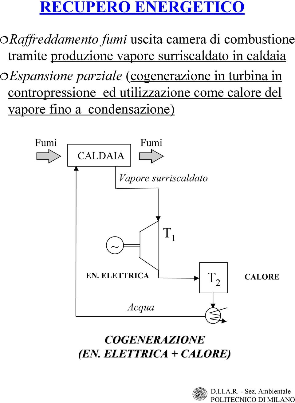 contropressione ed utilizzazione come calore del vapore fino a condensazione) Fumi CALDAIA