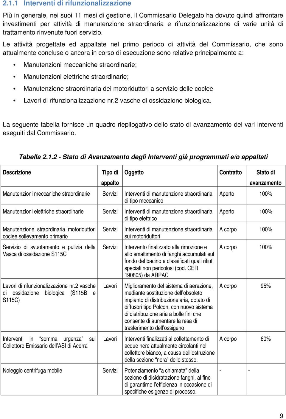 Le attività progettate ed appaltate nel primo periodo di attività del Commissario, che sono attualmente concluse o ancora in corso di esecuzione sono relative principalmente a: Manutenzioni