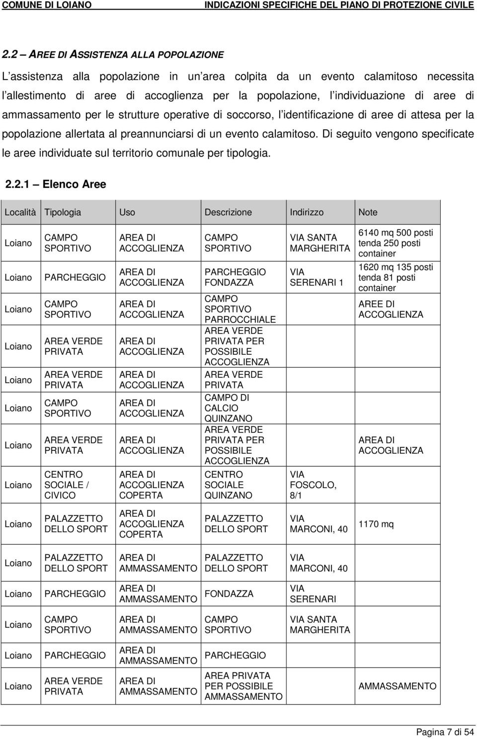 Di seguito vengono specificate le aree individuate sul territorio comunale per tipologia. 2.