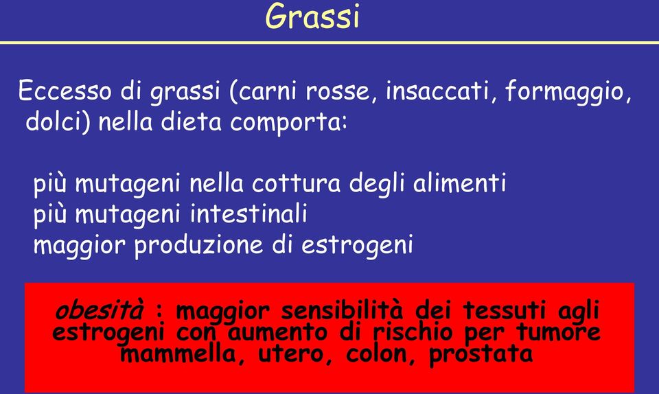 intestinali maggior produzione di estrogeni obesità : maggior sensibilità dei