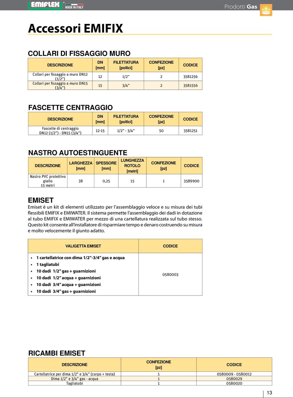 protettivo giallo 15 metri Larghezza Spessore Lunghezza ROTOLO [metri] [pz] 38 0,25 15 1 3589900 EMISET Emiset è un kit di elementi utilizzato per l assemblaggio veloce e su misura dei tubi