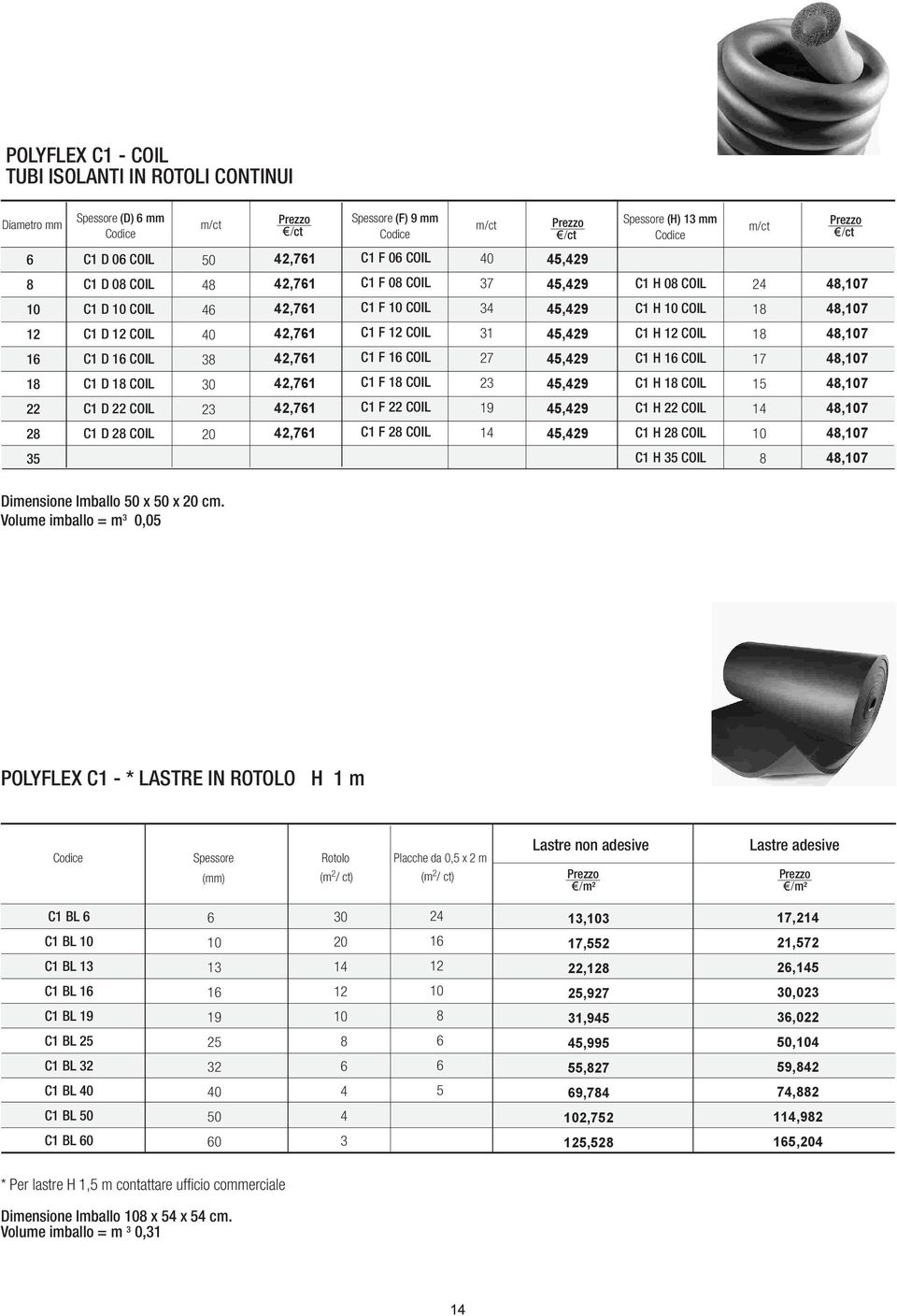 37 34 31 27 23 19 14 45,429 45,429 45,429 45,429 45,429 45,429 45,429 45,429 C1 H 0 COIL C1 H COIL C1 H 12 COIL C1 H 1 COIL C1 H 1 COIL C1 H 22 COIL C1 H 2 COIL 24 1 1 17 15 14 4,7 4,7 4,7 4,7 4,7