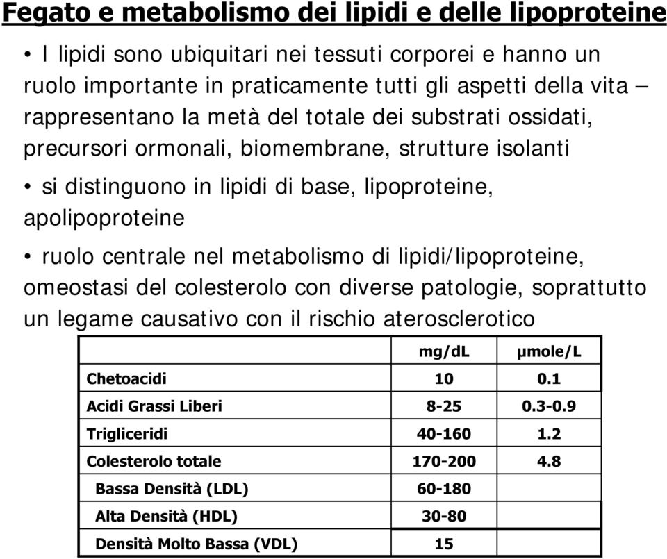 ruolo centrale nel metabolismo di lipidi/lipoproteine, omeostasi del colesterolo con diverse patologie, soprattutto un legame causativo con il rischio aterosclerotico Chetoacidi