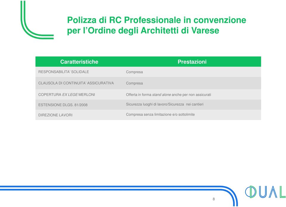 81/2008 DIREZIONE LAVORI Offerta in forma stand alone anche per non assicurati