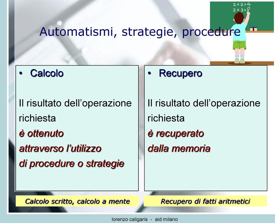 strategie Il risultato dell operazione richiesta è recuperato dalla