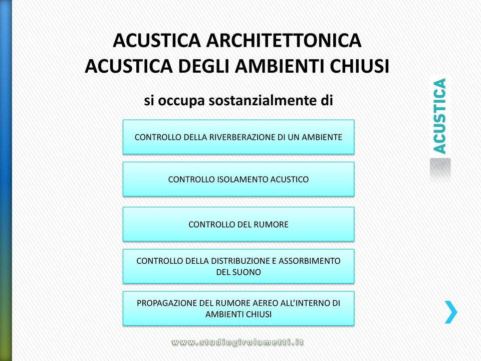 CONTROLLO ISOLAMENTO ACUSTICO CONTROLLO DEL RUMORE CONTROLLO DELLA