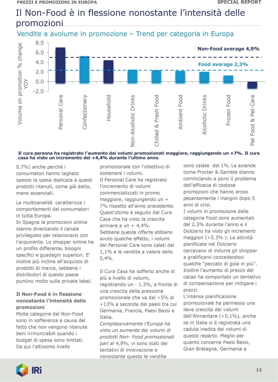 Chilled & Fresh Food Non-Food average 4,9% Food average 2,3% Alcoholic Drinks Pet Food & Pet-Care 0,7%) anche perché i consumatori hanno tagliato spesso la spesa dedicata a questi prodotti ritenuti,