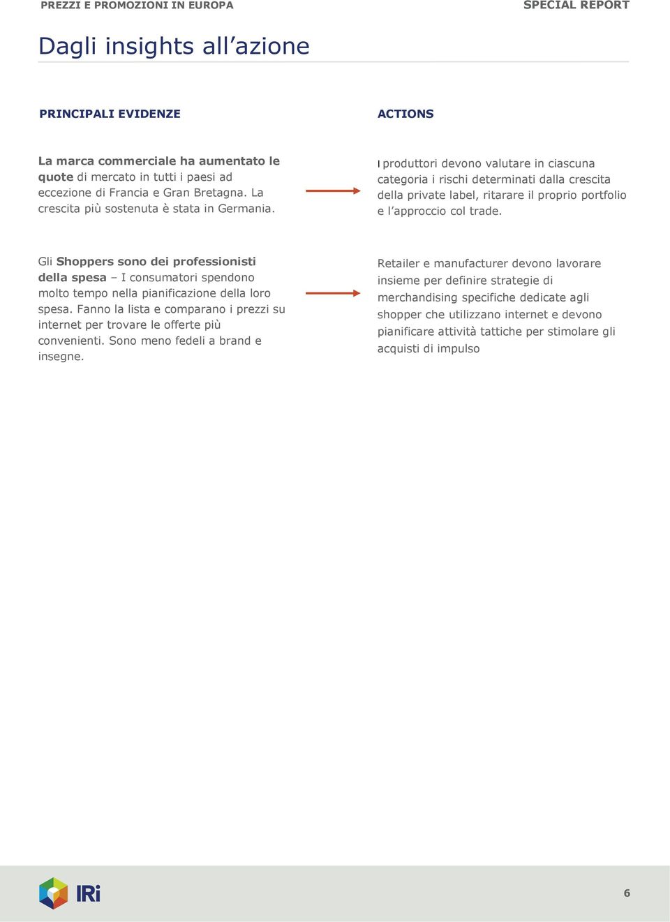 I produttori devono valutare in ciascuna categoria i rischi determinati dalla crescita della private label, ritarare il proprio portfolio e l approccio col trade.