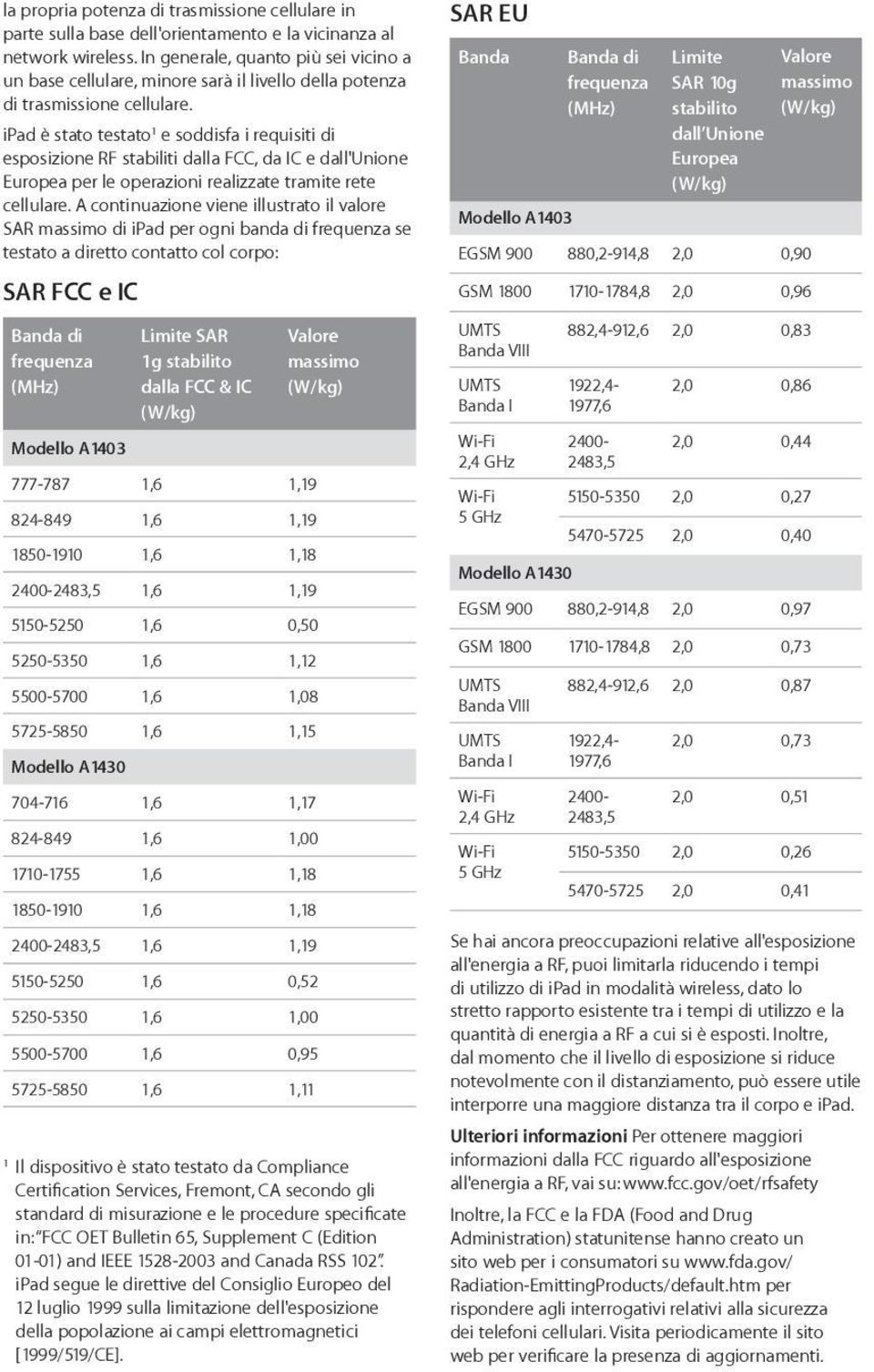 ipad è stato testato 1 e soddisfa i requisiti di esposizione RF stabiliti dalla FCC, da IC e dall'unione Europea per le operazioni realizzate tramite rete cellulare.