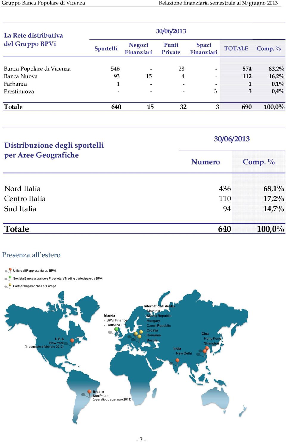 Geografiche 30/06/2013 Numero Comp.