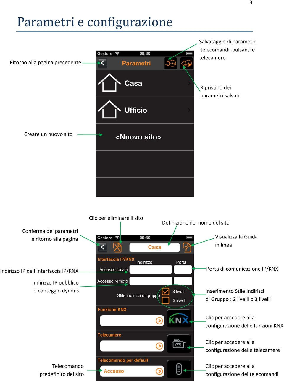 IP/KNX Indirizzo IP pubblico o conteggio dyndns o domotique Porta di comunicazione IP/KNX Inserimento Stile Indirizzi di Gruppo : 2 livelli o 3 livelli Clic per accedere alla