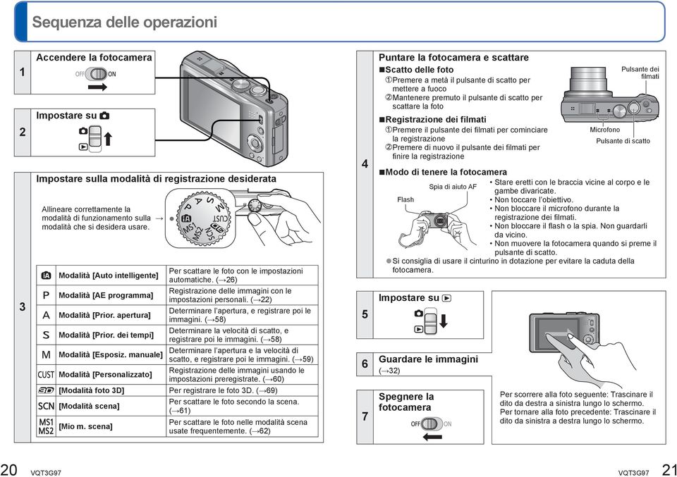 manuale] Modalità [Personalizzato] [Modalità foto 3D] [Modalità scena] [Mio m. scena] Per scattare le foto con le impostazioni automatiche.