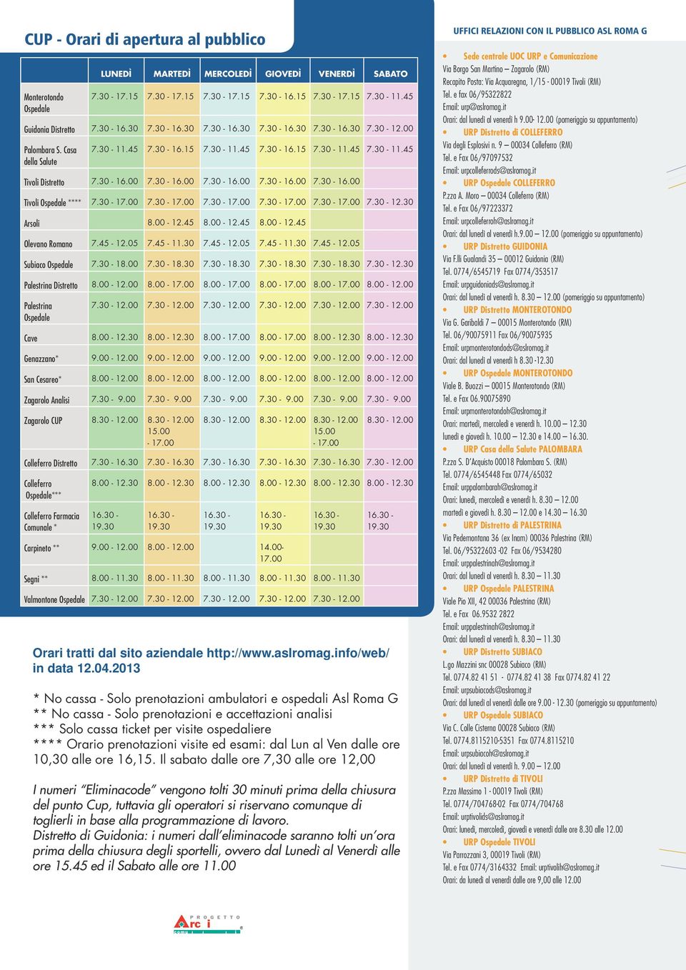 30-17.00 7.30-17.00 7.30-17.00 7.30-17.00 7.30-17.00 7.30-12.30 Arsoli 8.00-12.45 8.00-12.45 8.00-12.45 Olevano Romano 7.45-12.05 7.45-11.30 7.45-12.05 7.45-11.30 7.45-12.05 Subiaco Ospedale 7.30-18.
