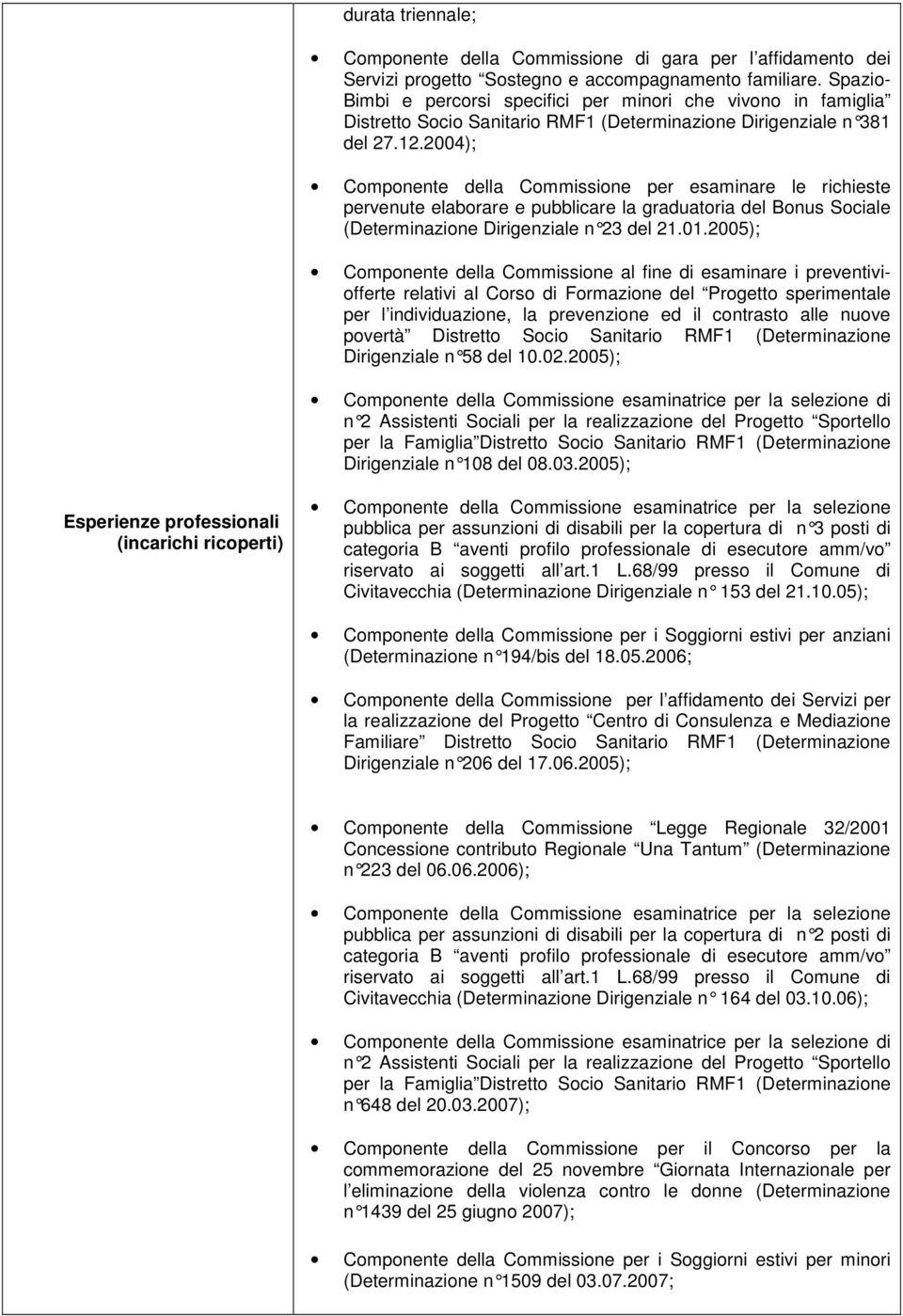 2004); Componente della Commissione per esaminare le richieste pervenute elaborare e pubblicare la graduatoria del Bonus Sociale (Determinazione Dirigenziale n 23 del 21.01.