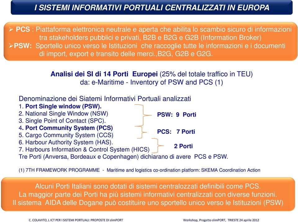Analisi dei SI di 14 Porti Europei (25% del totale traffico in TEU) da: e-maritime - Inventory of PSW and PCS (1) Denominazione dei Siatemi Informativi Portuali analizzati 1. Port Single window (PSW).