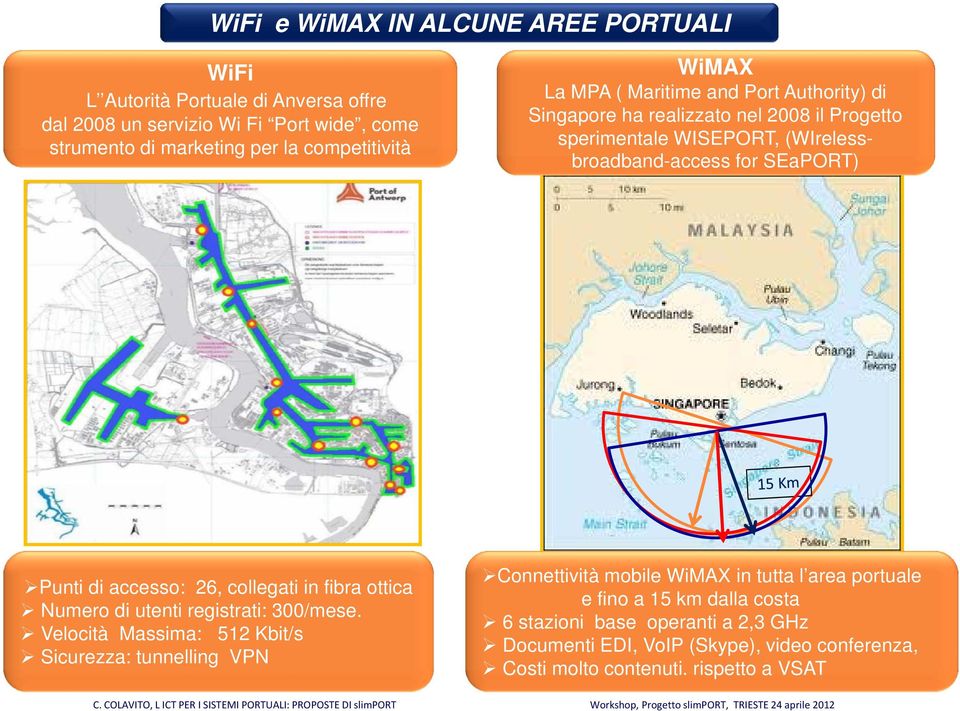 SEaPORT) Punti di accesso: 26, collegati in fibra ottica Numero di utenti registrati: 300/mese.