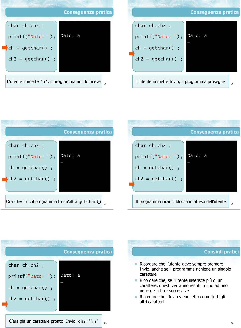 ; Dato: a _ printf("dato: "); ch = getchar() ; Dato: a _ ch2 = getchar() ; ch2 = getchar() ; Ora ch='a', il programma fa un altra getchar() Il programma non si blocca in attesa dell utente 27 28 char