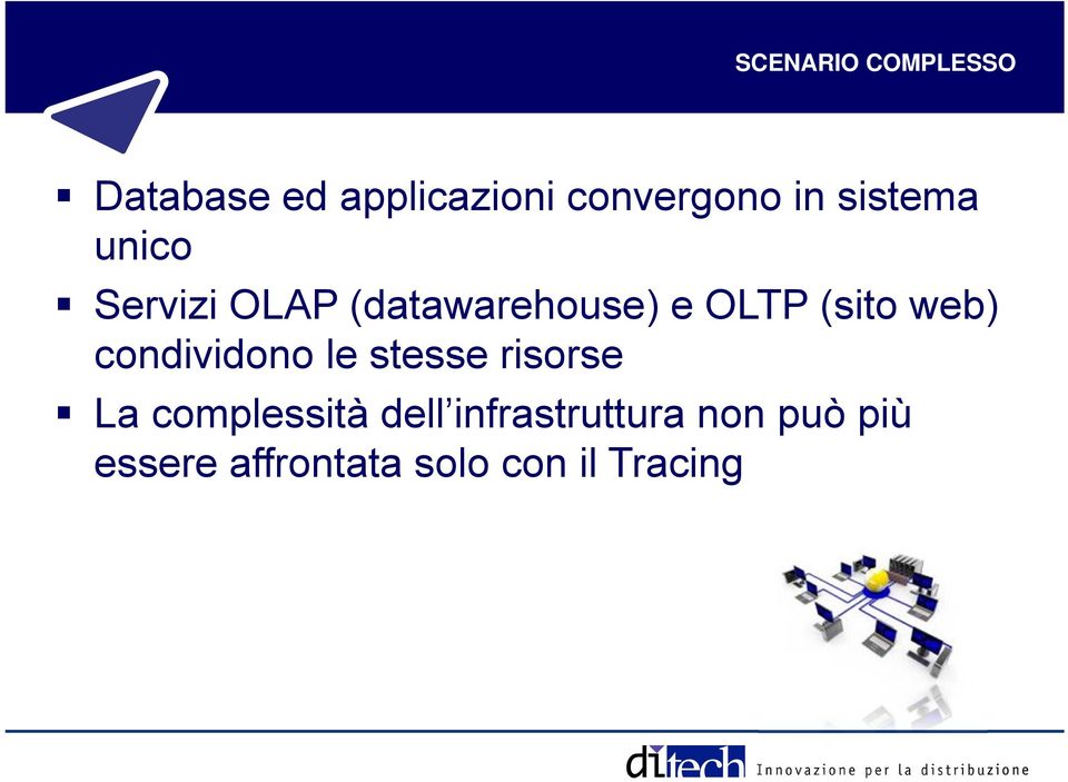 web) condividono le stesse risorse La complessità dell