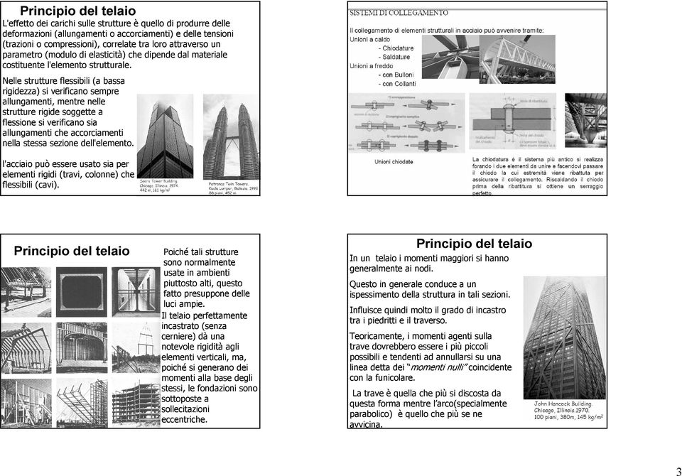 Nelle strutture flessibili (a bassa rigidezza) si verificano sempre allungamenti, mentre nelle strutture rigide soggette a flessione si verificano sia allungamenti che accorciamenti nella stessa