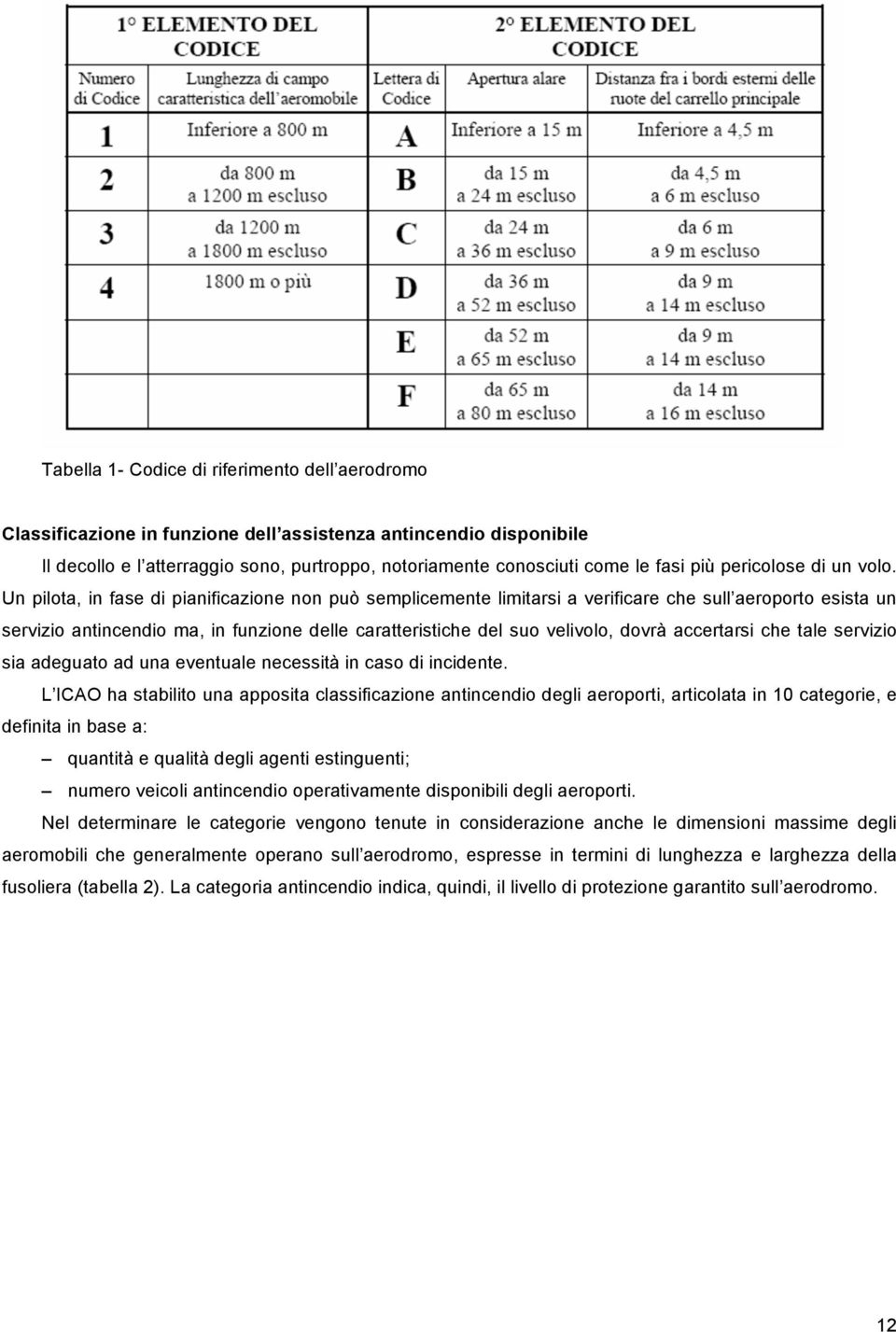 Un pilota, in fase di pianificazione non può semplicemente limitarsi a verificare che sull aeroporto esista un servizio antincendio ma, in funzione delle caratteristiche del suo velivolo, dovrà