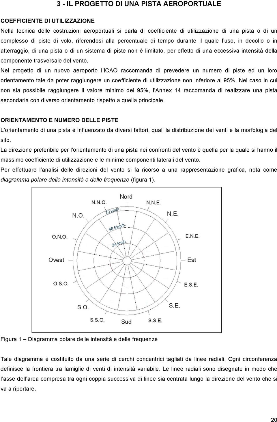 componente trasversale del vento.