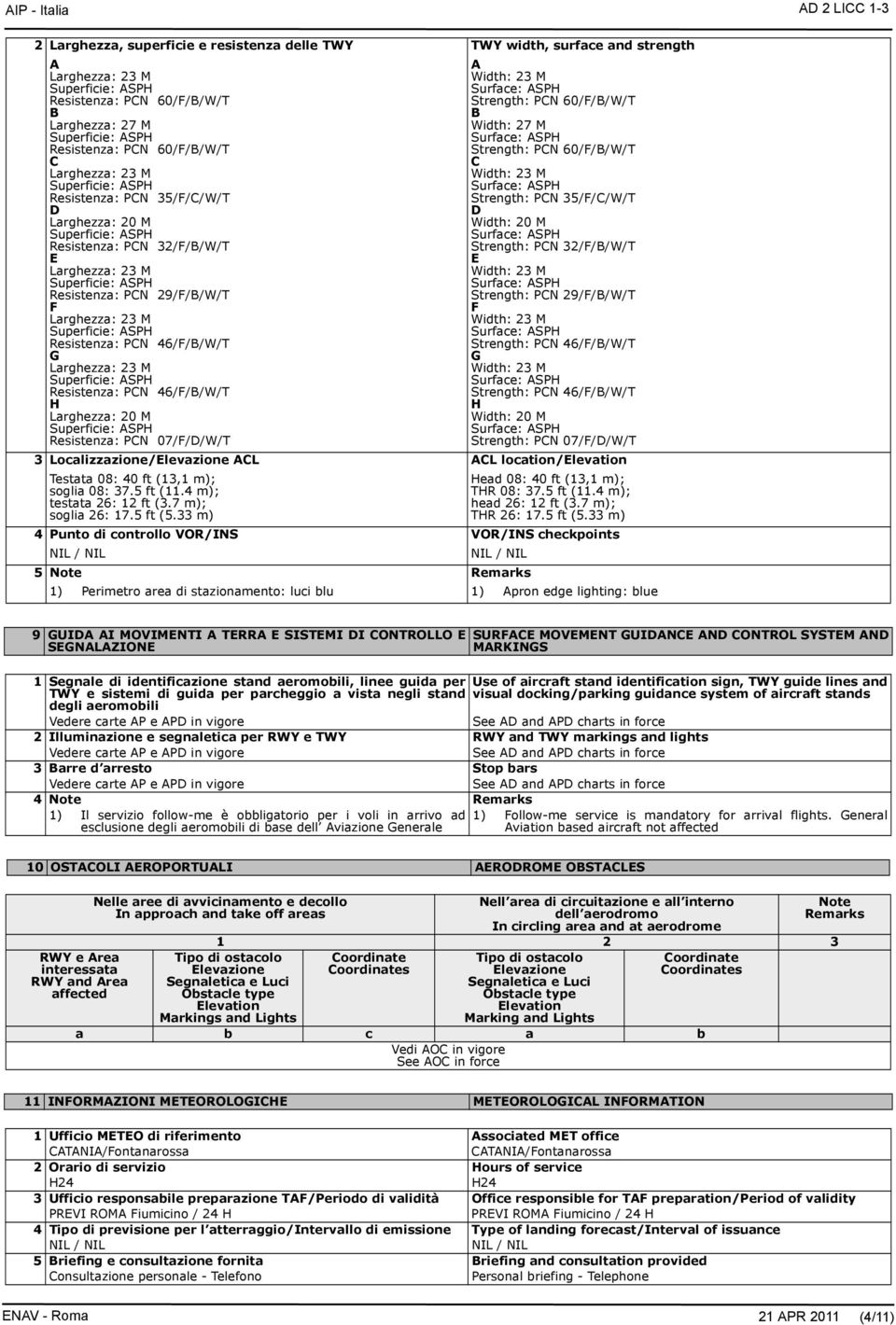 Resistenza: PCN 46/F/B/W/T H Larghezza: 20 M Resistenza: PCN 07/F/D/W/T A Width: 23 M Strength: PCN 60/F/B/W/T B Width: 27 M Strength: PCN 60/F/B/W/T C Width: 23 M Strength: PCN 35/F/C/W/T D Width: